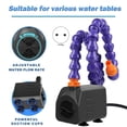 thumbnail image 3 of Water Table Pump, Kids Water Table Accessories, Fun Summer Outdoor Water Game Toy for Kids EU Plug, 3 of 5