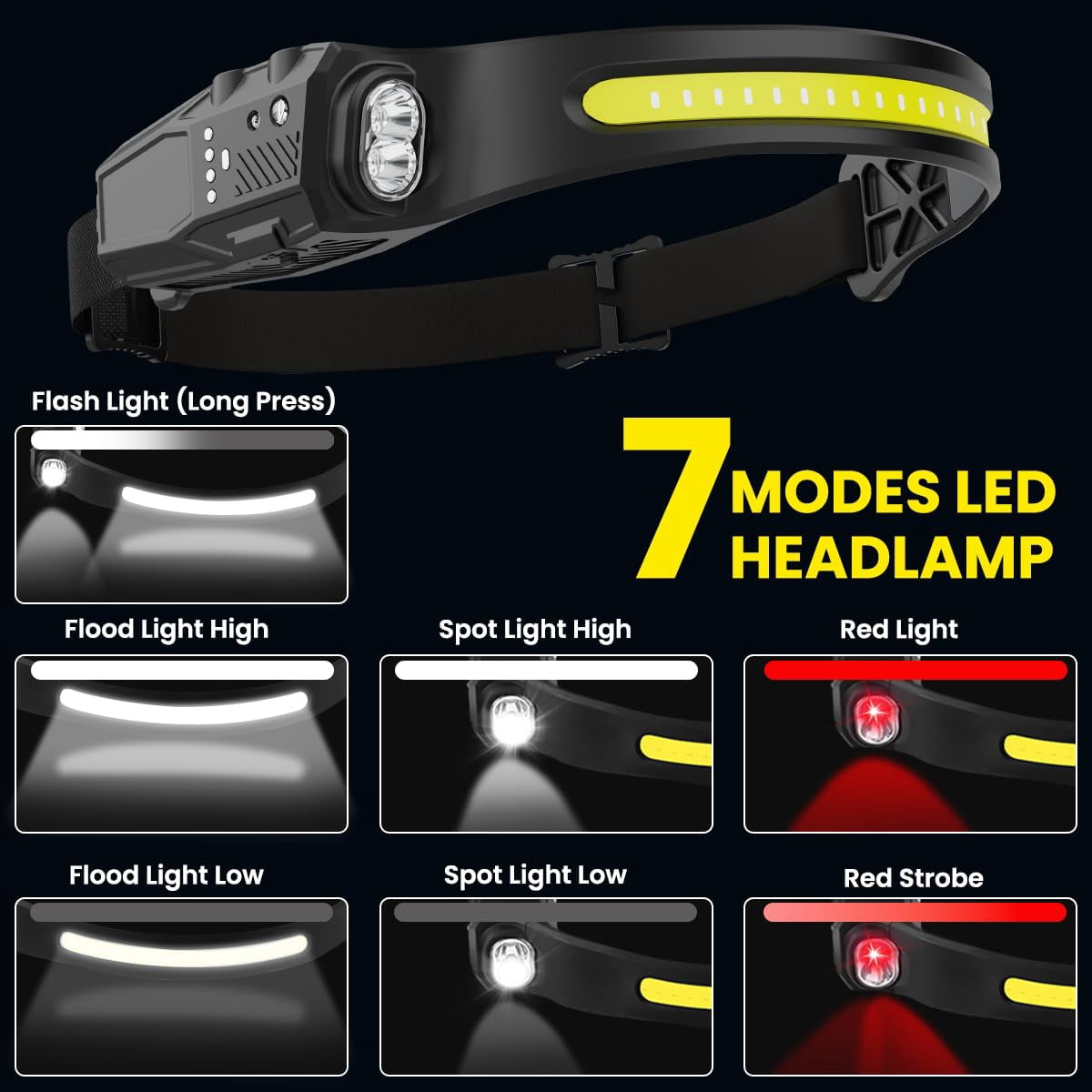 Headlamp Rechargeable 6pack  230° Wide Beam Led 7mode Headlamps For Adults Head Lamp With Motion Sensor Red Light Lamps Lights Forehead Running Camping