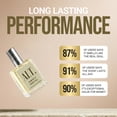 thumbnail image 4 of Perfume ALT. FRAGRANCES Simply Santal 100 ml Extrait, 4 of 9
