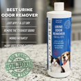 thumbnail image 3 of Instantly Pet Urine Odor Remover - Cleaner, Neutralizer, & Eliminator of Cat & Dog Pee Odor on Carpets, Rugs, Outdoor Rugs, Mattress, Floor, Etc. 32 oz. (1 Quart), 3 of 4