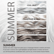 Color Me Beautiful Summer Swatch Fan, Color Guide for Selecting Clothing, 48 Custom Makeup Chips