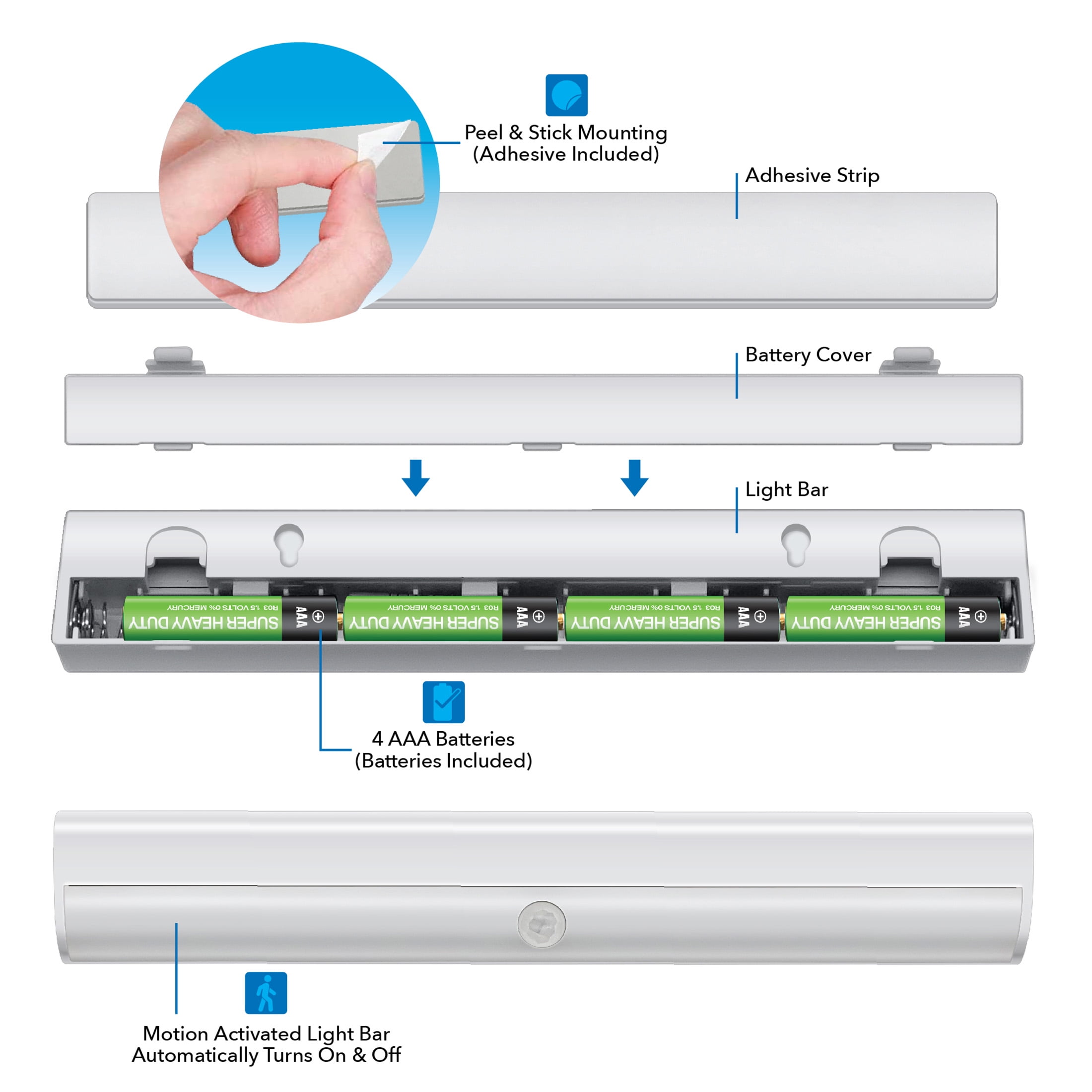 Great Value Wireless Motion-Activated LED Light Bar
