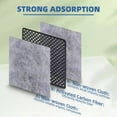 thumbnail image 2 of GUYUTING 4 Refrigerator Air Filters for Odor Control LG Kenmore LT120F 9918 Carbon Replacement 8x8x0.9cm 3-6 Month Recommended, 2 of 7