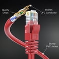 thumbnail image 4 of Cat 6 Ethernet Cable 75 Ft, 100% Pure Copper, Cat6 Cable LAN Cable, Internet Cable, Patch Cable and Network Cable - UTP (Red) 75 Feet, 4 of 7