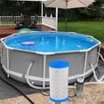 thumbnail image 2 of Upgraded&nbsp;Pool Filter Cartridge Swimming Pool Pump Filter Cartridge Detachable Type B Filter Cartridge With PVC Cover Reusable Pool Replacement Filter For Removing Hair A, 2 of 4