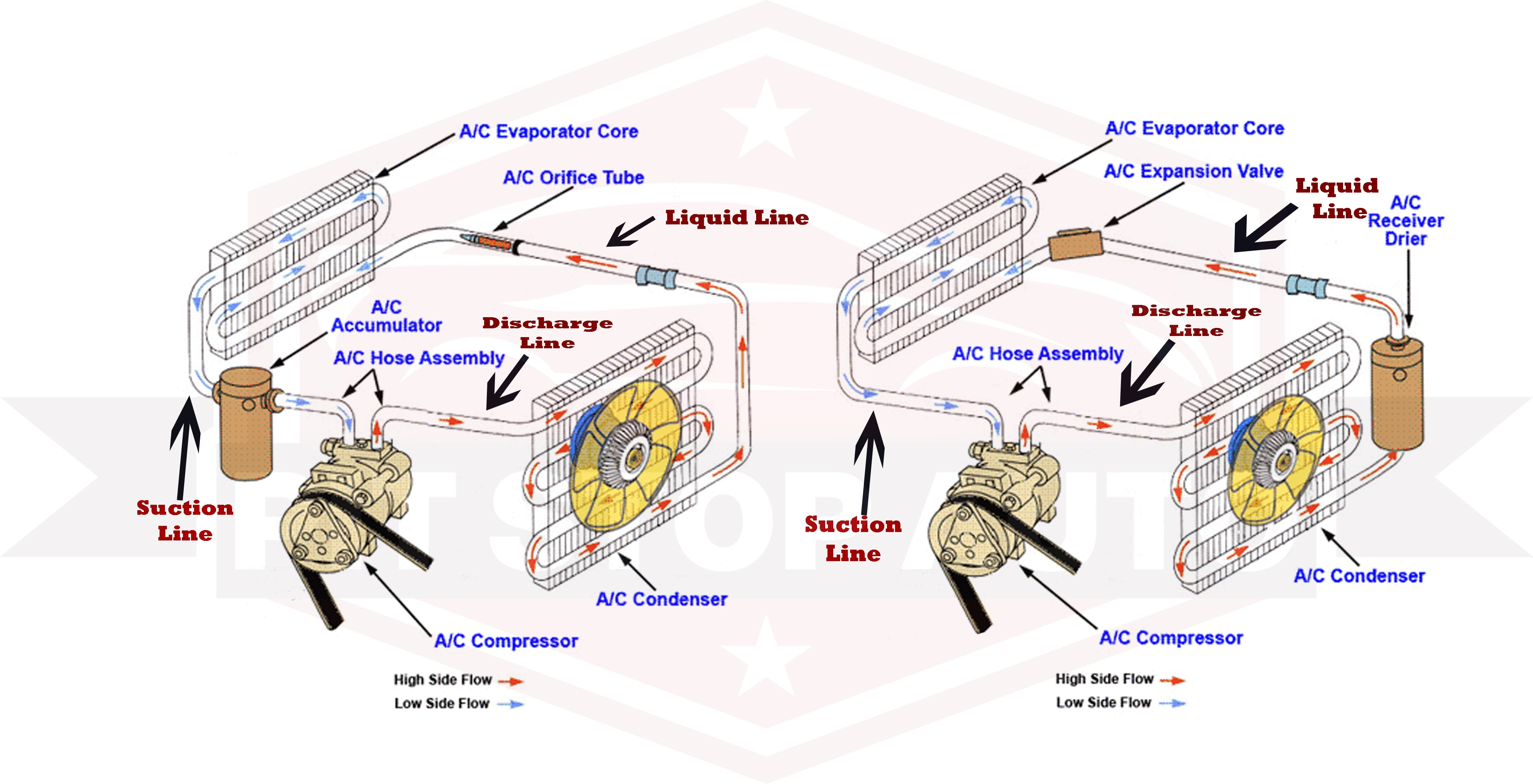 A/C Refrigerant Discharge Hose-Discharge Line UAC fits 2014 Kia Cadenza