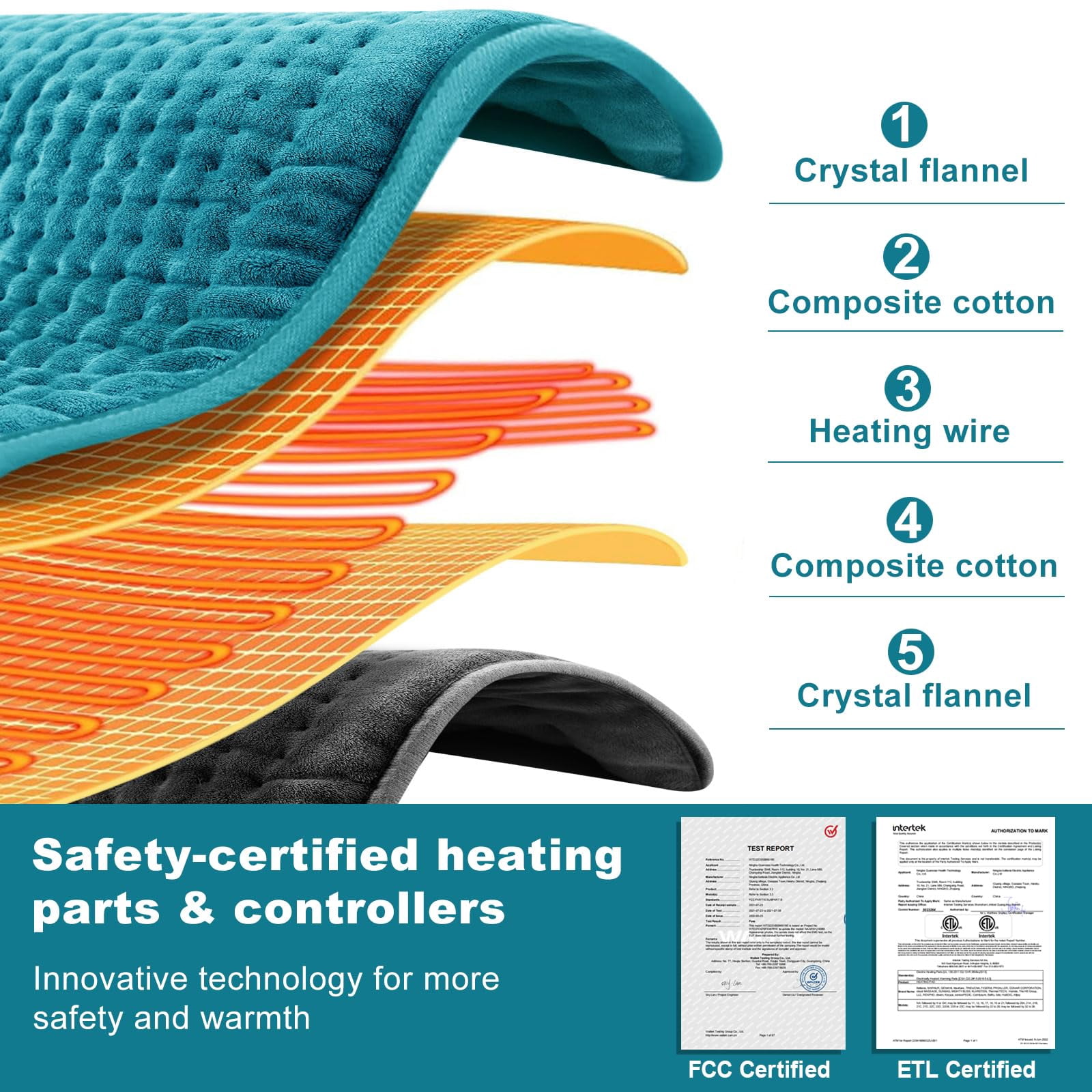 TCVOR Extra Large Heating Pad for Deep Heat and Comfort, 17" x 33" Super Soft Flannel Electric Heating Pad with 6 Heat Settings, 6 Timer Auto Shut off
