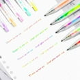 thumbnail image 4 of Tomorotec [10 Pack] Mixing of 3 Colors Magic Gel Pens Retractable Colored Ballpoint Pen Set for Class Notes, Doodling Scrapbooking Drawing Sketching, Anime,Artist Illustrating,Office Documents, 4 of 7