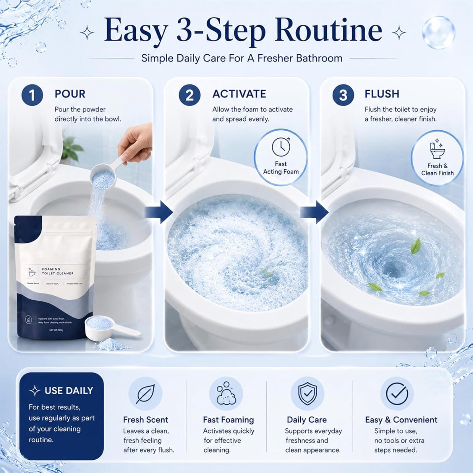 Restorabowl Toilet Cleaner,Restorabowl Foaming Toilet Cleaner For Deep Cleaning & Stain Remover, No Scrubbing Restorabowl Toilet Bowl Cleaner,Splash-Free Restoreabowl Toilet Bowl Cleaner,Powerful