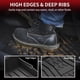thumbnail image 3 of Alfombrillas LASFIT para Ford Fusion 2017-2020/ Lincoln MKZ, 3 of 9