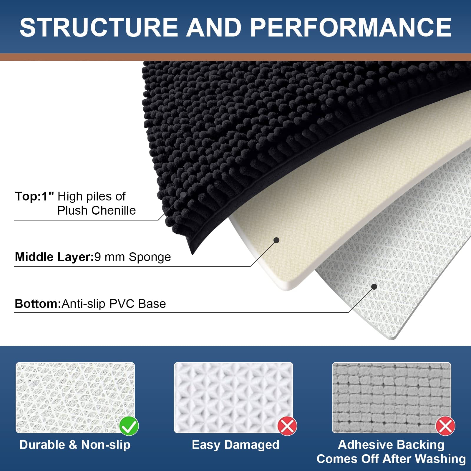 Smiry Chenille U-Shaped Toilet Bathroom Rugs, Soft Absorbent Non-Slip Contoured Carpet, Machine Washable Bathroom Mats, 20"X24", Black