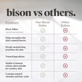 thumbnail image 5 of BUFF BAR Pure Bison Tallow Balm, Lemon Drop - Scents of Lemon, Orange, & Lemongrass - Body Butter, Hydrating, Naturally Derived, Replaces Lotion - For Dry, Rough Skin, 5 of 7