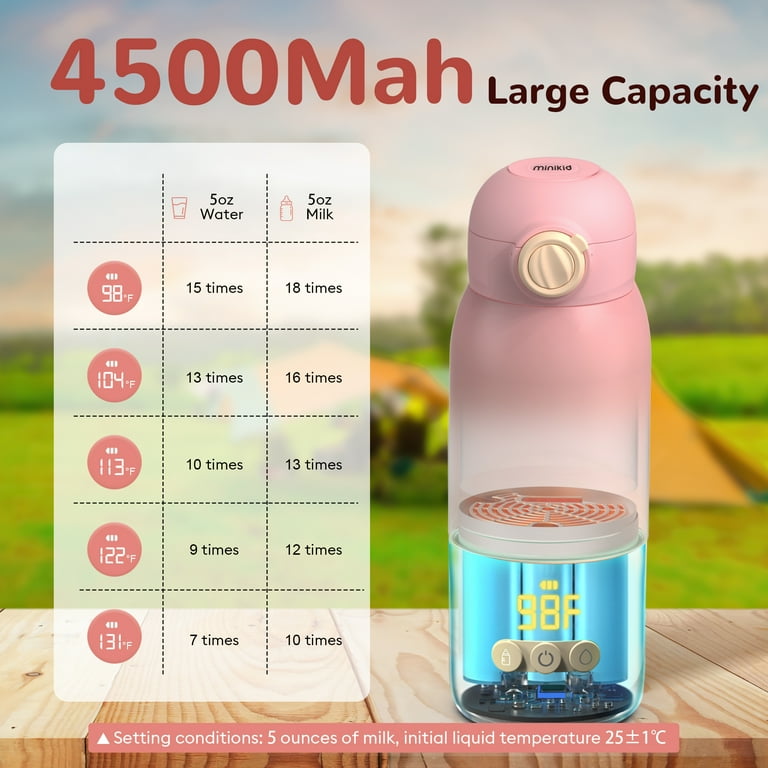 Portable Milk Warmer For Travel | 12oz Capacity | Fast 3-Minute Heating | Temperature Control & Child Lock