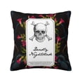 thumbnail image 1 of ZICANCN Retro Skull Sticker Print Throw Pillow Covers, Bed Couch Sofa Knit Decorative Pillow Covers for Living Room Farmhouse, 20"x20", 1 of 8