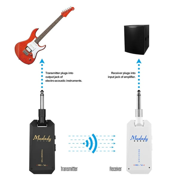 Système de guitare sans fil Muslady MD-5G Audio et récepteur rechargeables  Bande ISM pour guitares basses électriques Amplificateur Accessoires 