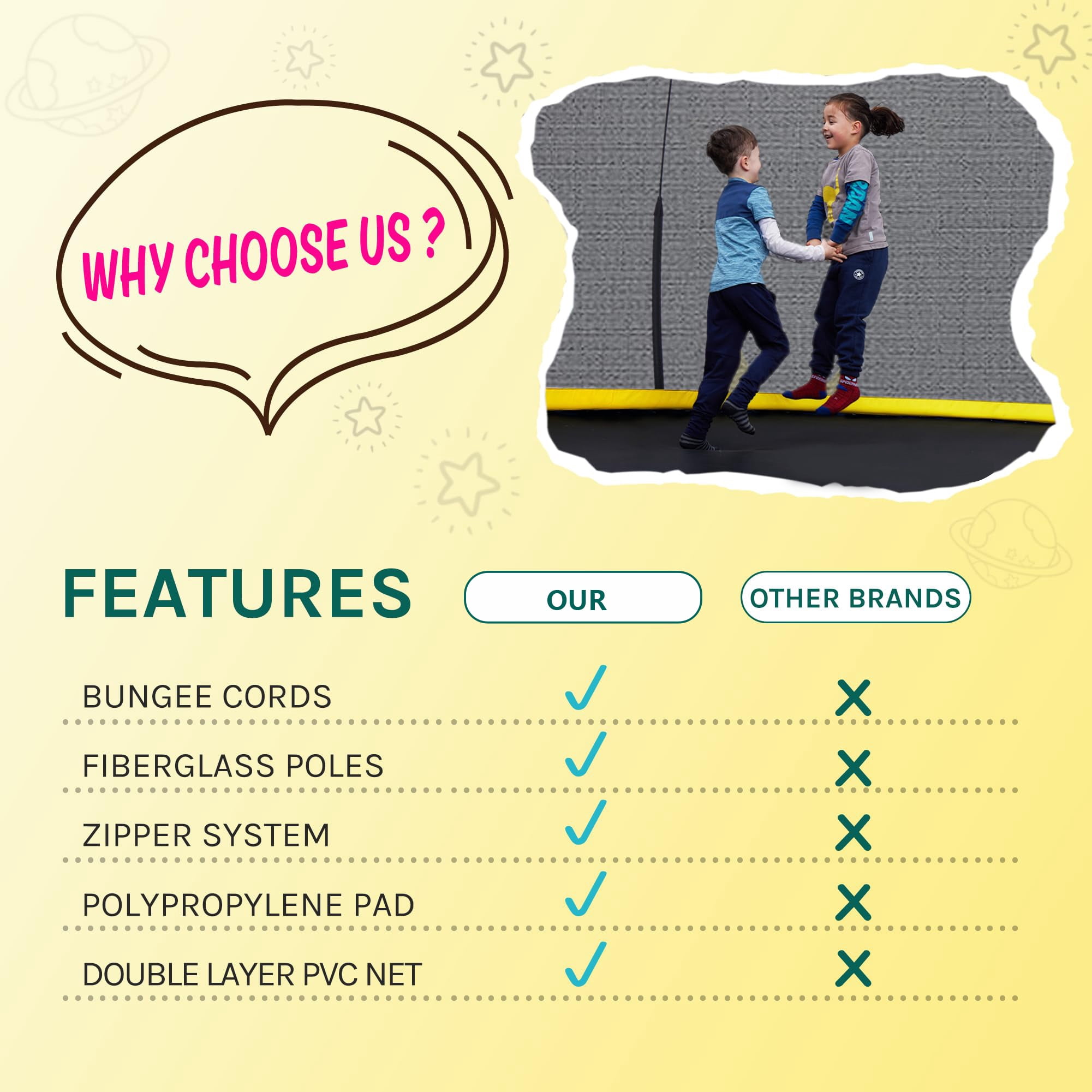 SkyBound Springless Trampoline for Kids and Adults - Recreational Trampolines with AntiRust Coating - Bungee Cords Outdoor Trampoline for Kids - No-Gap Design Zipper System 14 FT 12 FT 10FT 8FT 6FT
