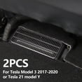 thumbnail image 1 of OUSITAID 2pcs Backseat Air Outlet Cover Anti-Blocking Rear Seat Air Outlet Grille Dust-proof Car Seat Air Condition Dust Cover Sufficient Protection Air Condition Outlet for Car Backseat, 1 of 9