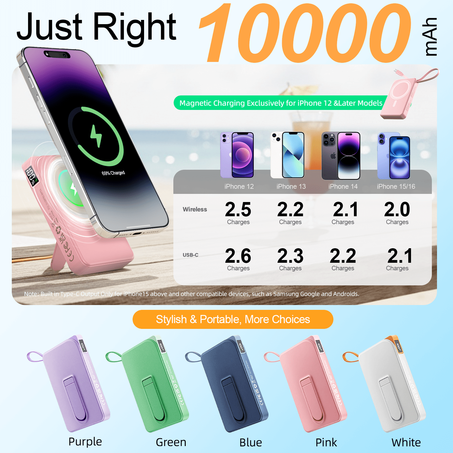 Magnetic Wireless Portable Charger, 10000mAh Power Bank 22.5W Fast Charging Battery Pack Compatible with iPhone 17/16/15/14/13 Series, Pink