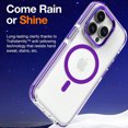thumbnail image 5 of Dteck Magnetic Case for iPhone 14, Compatible with MagSafe, Clear Slim Crystal Transparent Cover Shockproof Bumper Case for iPhone 14,White, 5 of 6