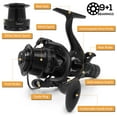 thumbnail image 3 of 9+1BB Speed Ratio Fishing Reel with Dual Brake System Smooth Spinning Reel with Dual Spool Interchangeable Handle Fishing Tackle, 3 of 8