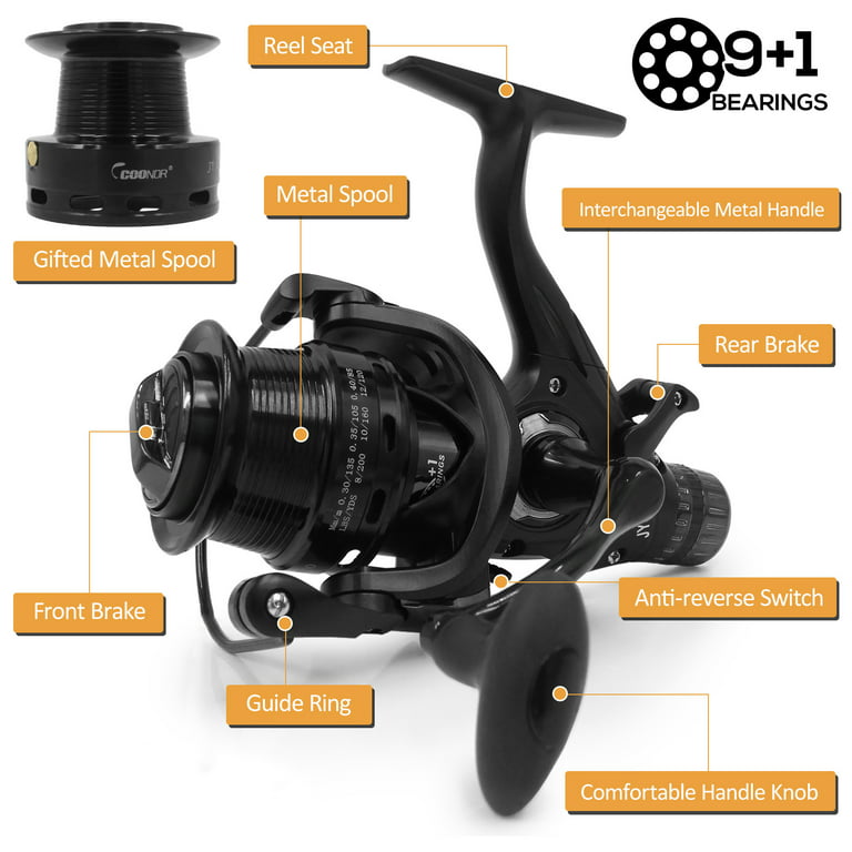COONOR Spinning Reel,9+1BB Speed Ratio Dual Brake Smooth Brake Smooth Reel  Speed Ratio Reel BUZHI Reel 9+1BB HUIOP Spool Inteable Handle 