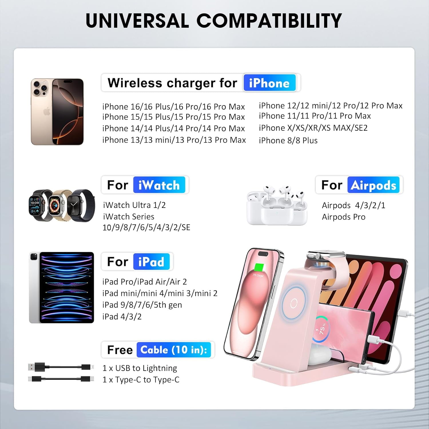 ETEPEHI Charging Station Compatible for iphone: 5 in 1 Wireless Charger Compatible for iPhone iWatch & Airpods (Pink)