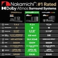 thumbnail image 2 of Nakamichi Shockwafe Ultra 9.2.4 Channel Dolby Atmos/DTS:X Soundbar with Dual 10 Subwoofers (Wireless), 4 Rear Surround Effects Speakers, eARC and SSE Max Technology (Flagship), 2 of 5