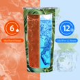 thumbnail image 4 of JEUXUS PS Cover 20oz Car Straw Cup (with Straw) Palm Leaves with Lush Branches and Leaves, Tropical Jungle Palm Leaves with Charming Colors 20oz, 4 of 7