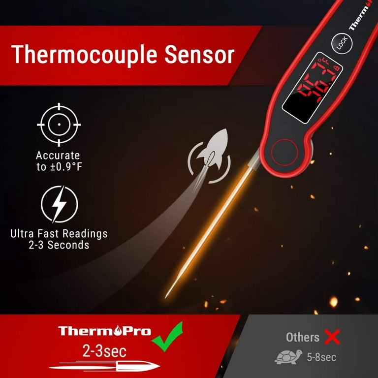 ThermoPro TP19 - Our Flagship Instant-Read Food Thermometer! 