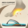 thumbnail image 2 of Women's Woven Flip Flops Comfortable Arch Support Slide Sandals for Women Slip On Summer Beach Sandals with Braided Strap Ladies Lightweight Soft Yoga Mat Cushion Walking Thong Sandals Slippers, 2 of 6