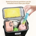 thumbnail image 4 of tredstone Convenient Lunch Handbag For Moms Easy To Carry Anywhere Small Stature And Large Storage yellow, 4 of 6