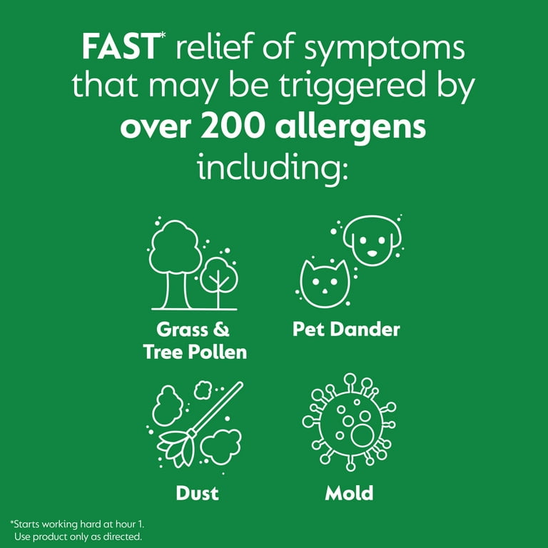 Zyrtec 24 Hour Allergy Relief Antihistamine OTC Medicine