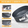 thumbnail image 4 of shiyou-Webake 8 Inch Springform Pan Set for Baking, Nonstick Cheesecake Pan Deep Dish Round Cake Molds with 50 Pcs Parchment Paper Liners, 4 of 4
