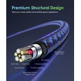 thumbnail image 6 of PS4 Charger Cable, 10ft 2 Pack Micro USB Cable, Nylon Braided Cord, for PS4 Slim/Pro, Xbox One S/X Controller, Micro Ports Accessories Kit, Blue, 6 of 6