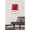 thumbnail image 2 of NFL Arizona Cardinals - Logo 21 Wall Poster, 14.725" x 22.375", Framed, 2 of 3