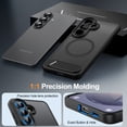 thumbnail image 6 of ANTSHARE Magnetic for Samsung Galaxy S26 Case, [Compatible with MagSafe][Full Camera Protection][Built-in Invisible Kickstand] Translucent Matte Phone Case for S26 6.3" - Black, 6 of 8