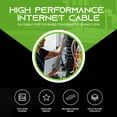 thumbnail image 2 of GEARit Pre-Terminated 24 AWG Cat6 Ethernet Cables for Home & Office Network, Black, 25 ft, 10 Pack, 2 of 9
