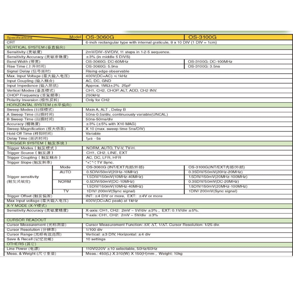 OS-3100G 2 Channel 100MHz Oscilloscope 23 Measurement Functions Analog Oscilloscope