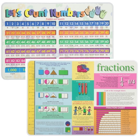Painless Learning Educational Placemats Sets Fractions and Let's Count Numbers Placemat Non Slip Washable