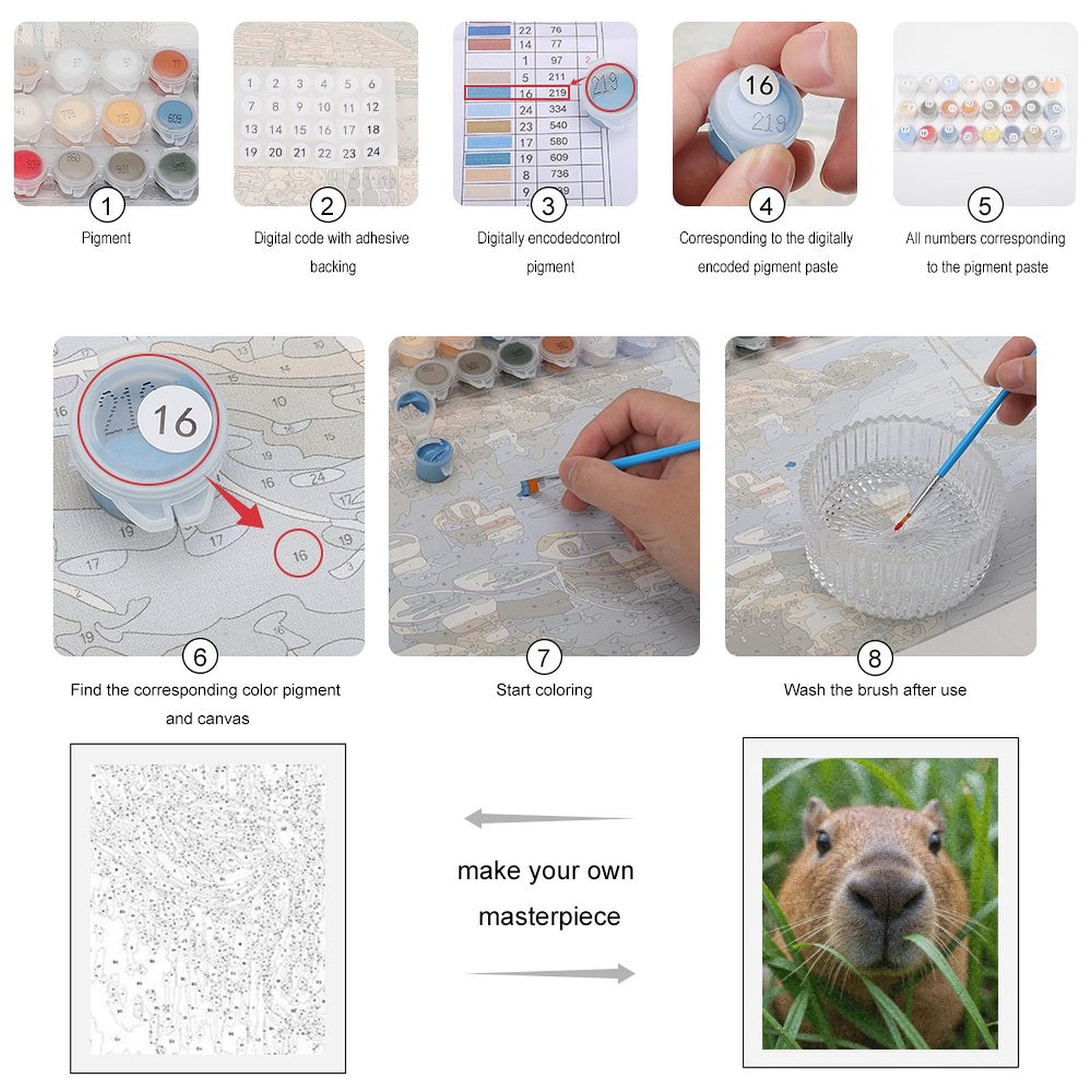 Paint by Numbers Kit for Adults, Capybara Close-Up Grass Frame Paint by Numbers, Easy Paint by Numbers Kit for Adults Beginner, DIY Adult Paint by Number Kits on Canvas, Home Decor 12x16in