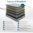thumbnail image 4 of Queen Mattress,12 Inch Hybrid Queen Size Mattress in a Box with Gel Memory Foam,Individually Pocket Springs for Pressure Relief,Motion Isolation,Edge Support,Medium Firm,CertiPUR-US,60"*80"*12", 4 of 8