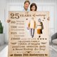 thumbnail image 1 of LHSHID 25 Years 25th Wedding for Women Personalized Throw Blanket Gift Anniversary Christmas Valentines for Wife Husband Mom Dad Gifts 40"x50", 1 of 6