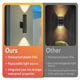 WNGPNG Double Retro Outdoor Wall Lamp IP65 Waterproof E27 Bulbs