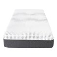 thumbnail image 2 of JERFIT 12 Inch Twin Hybrid Mattress, Medium Firm Gel Memory Foam Pocket Innerspring, Cooling Green Tea Infusion, Mattress in a Box, Breathable Cover, CertiPUR-US Certified, 2 of 10