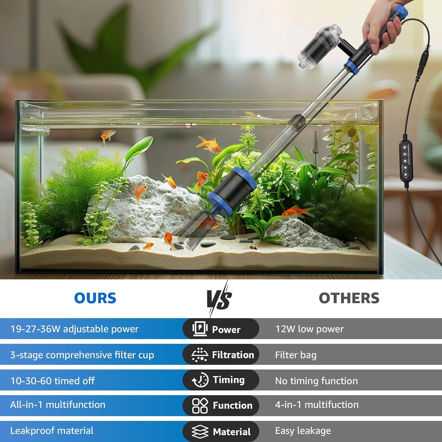 Tawatiler Electric Aquarium Vacuum Gravel Cleaner, 48W Fish Tank Cleaner Vacuum with Strong Suction for Water Change Wash Sand Algae Cleaner Water Shower and Water Circulation, Timed Off