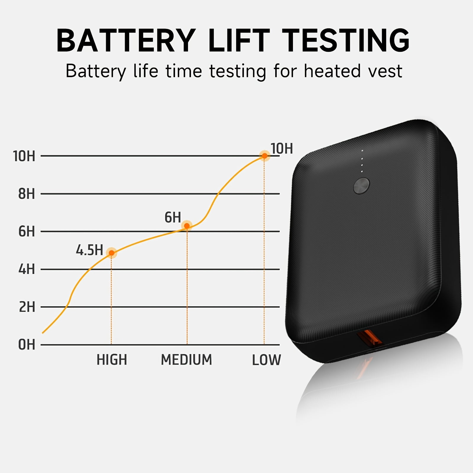5V 3A Rechargeable Battery Pack For Heated Vest 10000mAh Battery, Power Bank Suitable For Smart Phone, Wireless Earphone, for smart Watch