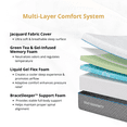 thumbnail image 3 of EGOHOME Serenity, Adult, 10” Twin Mattress, Medium, Tight Top, Gel Memory Foam Mattress, 3 of 12