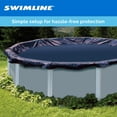 thumbnail image 6 of Swimline 18 Foot Round Pool Cover + 4x4 Winterizing Closing Air Pillow (2 Pack), 6 of 12