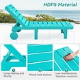 thumbnail image 4 of Dycanpo Chaise Lounge Chair Outdoor Set of 4, with Adjustable Backrest & Wheels, Aruba Blue, 4 of 8
