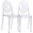 thumbnail image 2 of Hawthorne Collections 18.5" Modern Plastic Dining Chair in Clear (Set of 2), 2 of 2